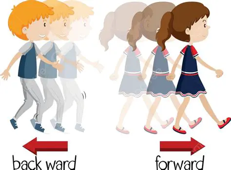 Full Forward and Backward Annotation