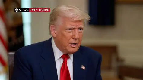 Unveiling the Full Transcript: Trump's Exclusive 100 Days Interview with ABC News