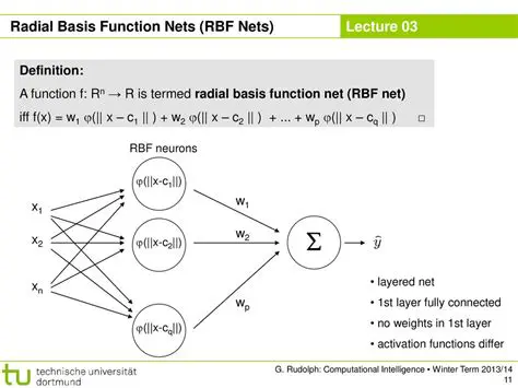 Function Nets with Operating Conditions