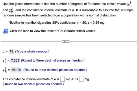 Functions to Find the Number of Rings