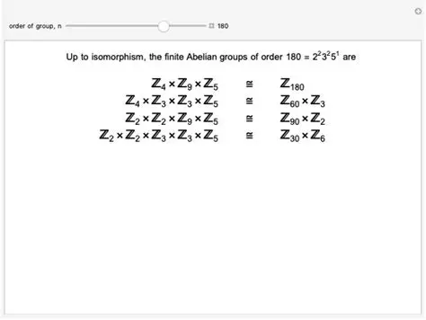 Fundamental Theorem of Finite Abelian Groups