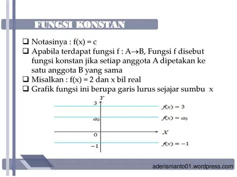 Fungsi konstan vs fungsi linear