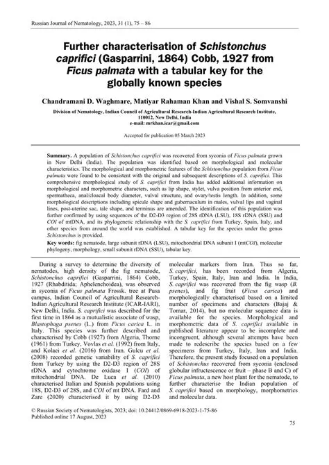 Further characterization of the species