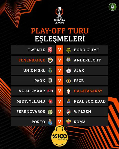 Galatasaray vs Bodø/Glimt: O Confronto Decisivo na Qualificação Europeia