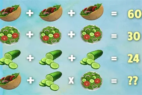 Gambar yang Membuat Banyak Orang Bingung