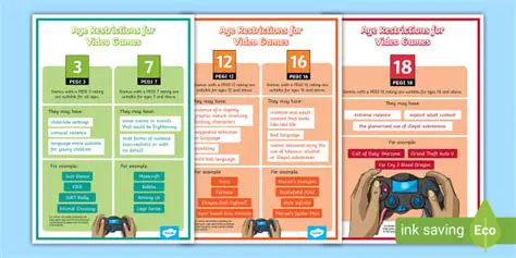 Game Rules and Restrictions