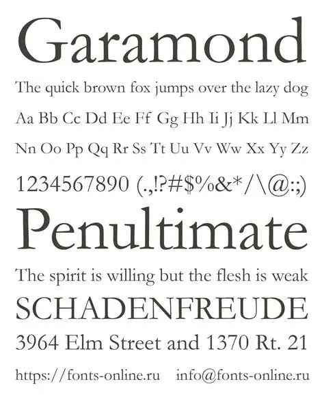Garamond Font Installation Issues