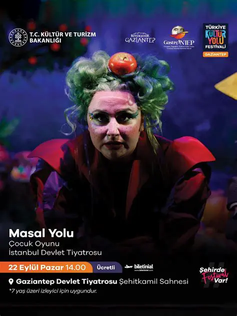 Gaziantep Kultur Festivali