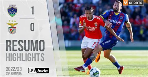 GD Chaves vs. Benfica: A Clash of Titans in Portuguese Football