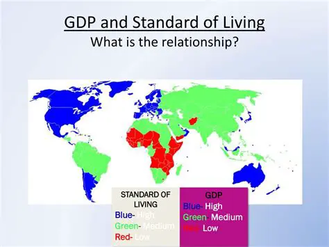 GDP and Standard of Living