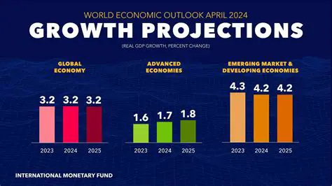 GDP had experienced steady growth