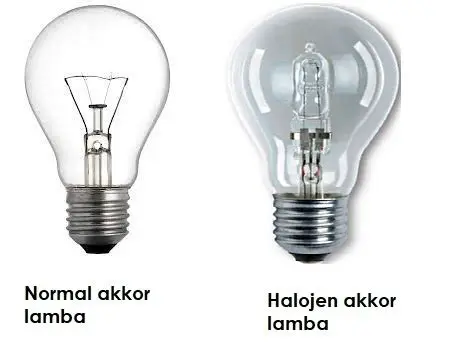 Gelecekteki Akkor Lambalar