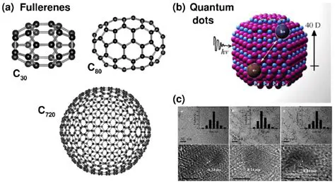 Generating Fullerenes Coordinates