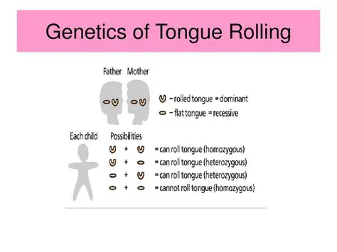 Genetic Basis of Tongue Rolling
