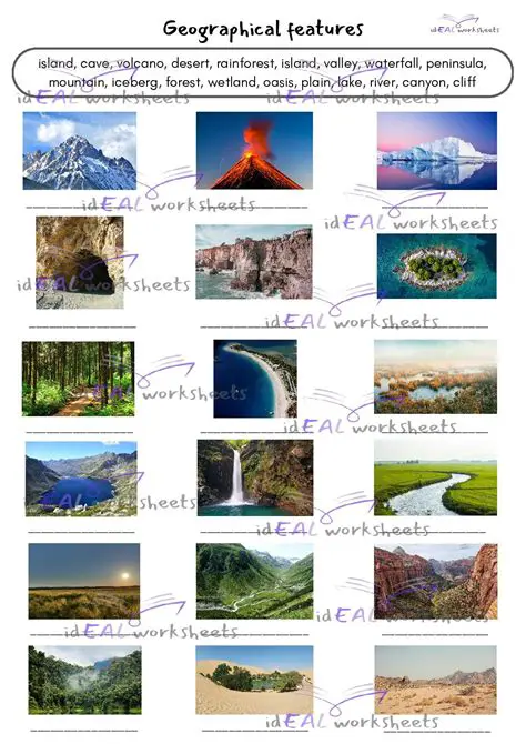Geographical Features of Teloris