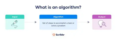 Get to Know the Algorithms More Closely Used