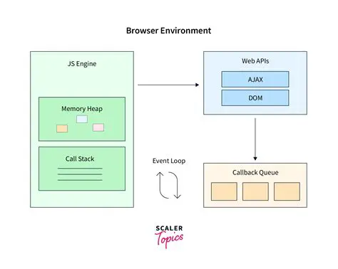 Getting Block using eosjs in Nodejs