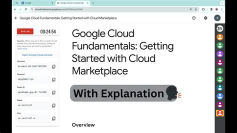 Getting Started with Google Marketplace