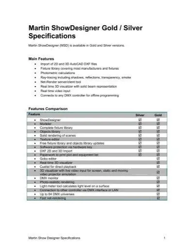 Getting Started with Martin ShowDesigner Pro