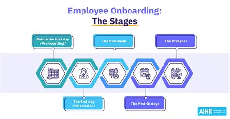Getting Started with Onboarding