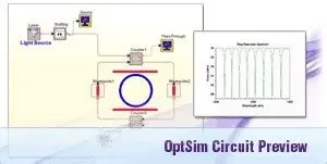 Getting Started with RSoft OptSim