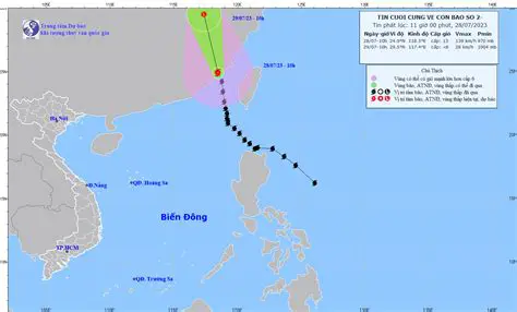 Cập nhật giá đô la hôm nay: Phân tích biến động và dự báo xu hướng