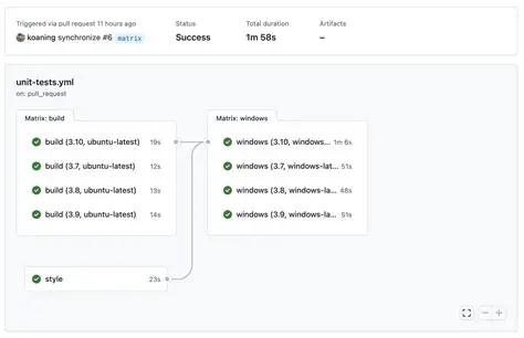 GitHub Actions Dependencies