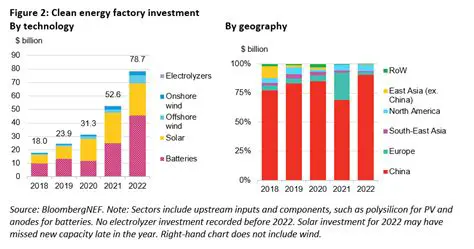 Global M&A Landscape: Unpacking the Latest Deal News and Investment Trends