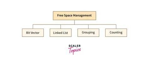 Global search functionality is implemented in RulesGPT