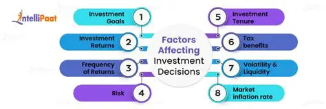 Gold Prices Today: Market Analysis, Factors Influencing the Precious Metal, and Investment Strategies