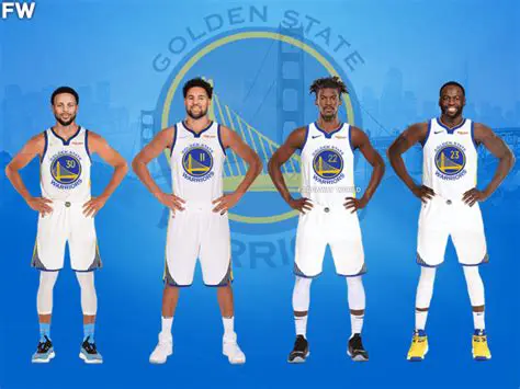 The Golden State Warriors: A Dynasty Forged in Innovation and Resilience