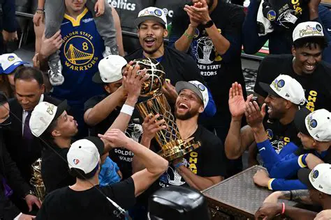 Golden State Warriors: A Dynasty Forged in the Crucible of the NBA