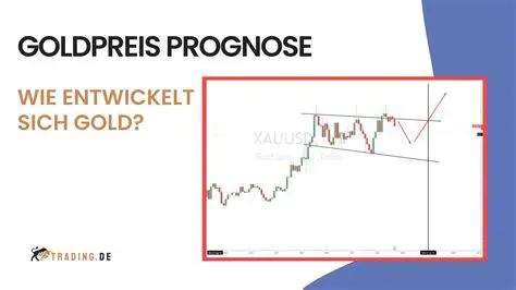 Goldpreis fällt: Was Anleger jetzt wissen müssen | Aktuelle Analyse und Prognose