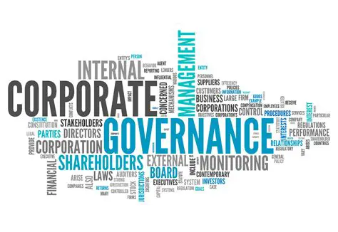 Good Corporate Governance and Corporate Law in Indonesia