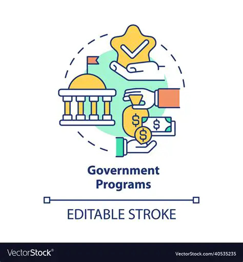 Government Programs and Services
