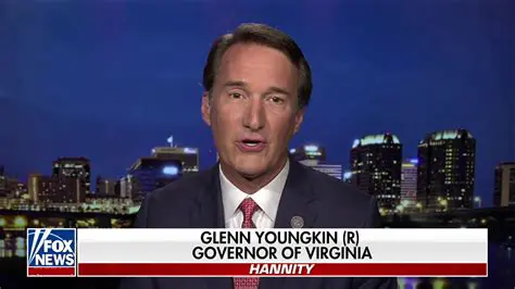 Governor Youngkin's Fox News Appearances: A Deep Dive into Key Policy Discussions