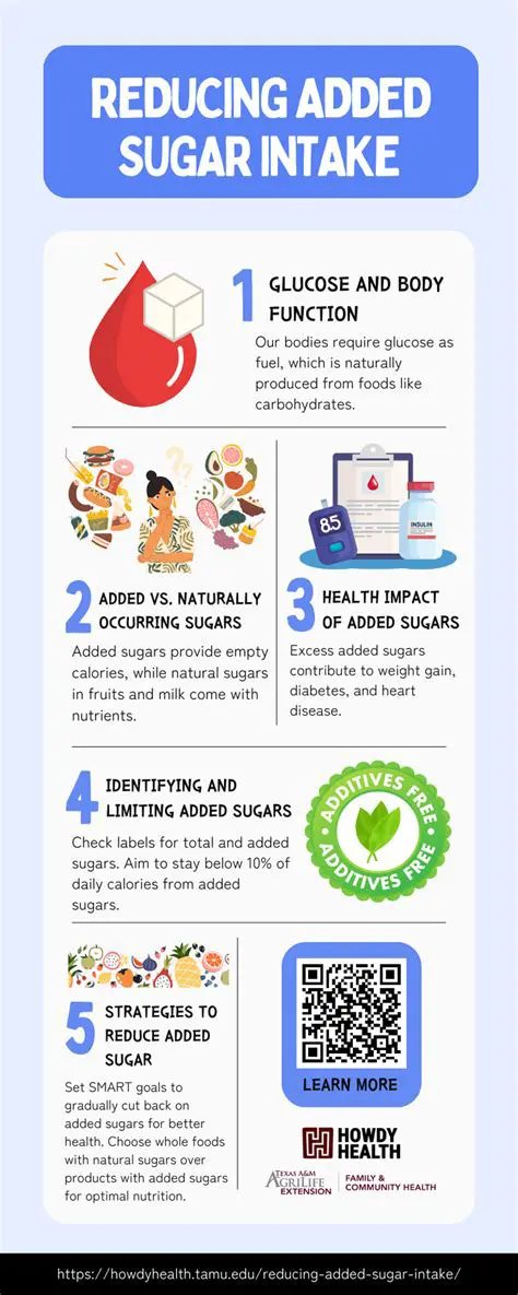 Gradually reduce sugar intake