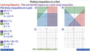 Graphing Multiple Inequalities