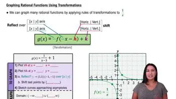 Graphing Rational Functions using Transformations