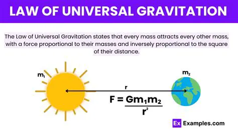 Gravitational Forces and the Law of Universal Gravitation