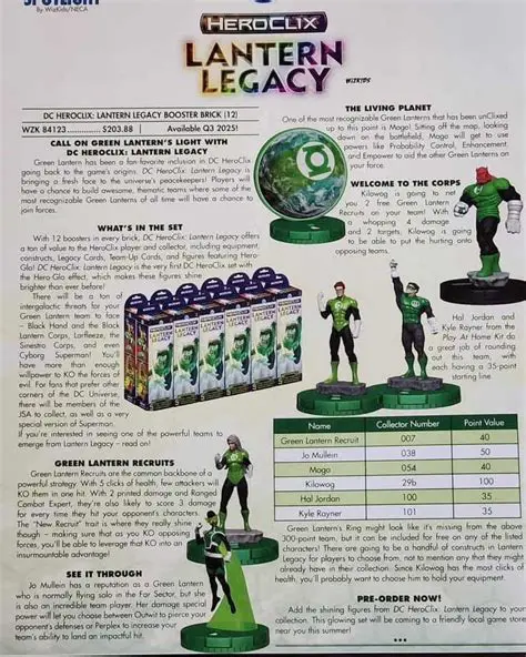 Green Lantern Player Model