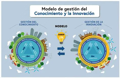 Grupo 764: Pioneros en Innovación y Colaboración Estratégica para el Desarrollo Sostenible
