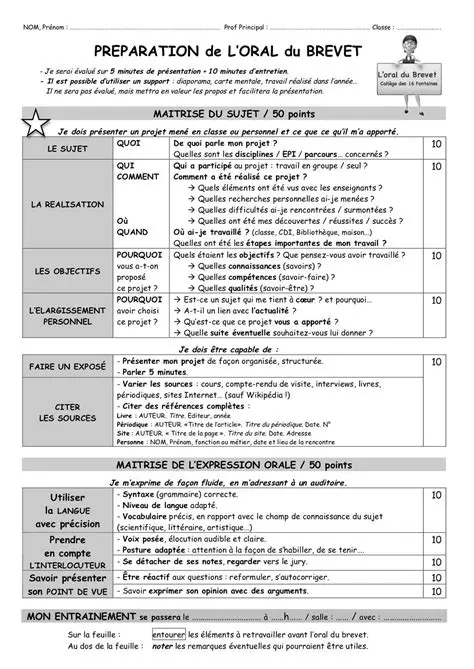 Guide de la Correction des Brevets Blancs