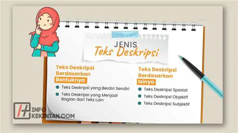 Gunakan deskripsi yang menarik