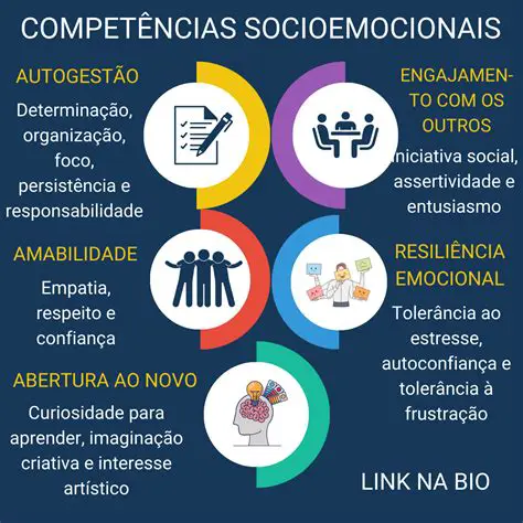 Habilidades Socioemocionais