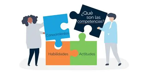 Habilidades y Conocimientos Necesarios