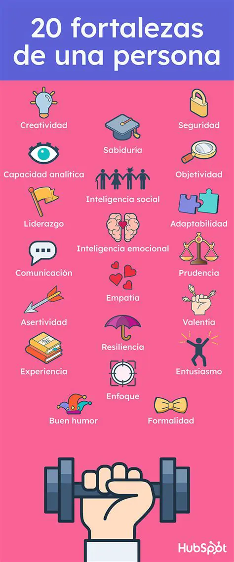 Hacer uso de las fortalezas personales