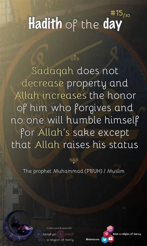 Hadith of the Prophet Muhammad