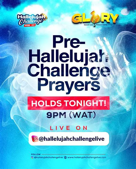 The Hallelujah Challenge: A Global Phenomenon of Faith and Worship