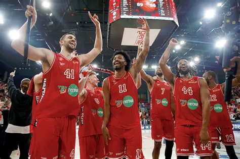 הפועל תל אביב כדורסל